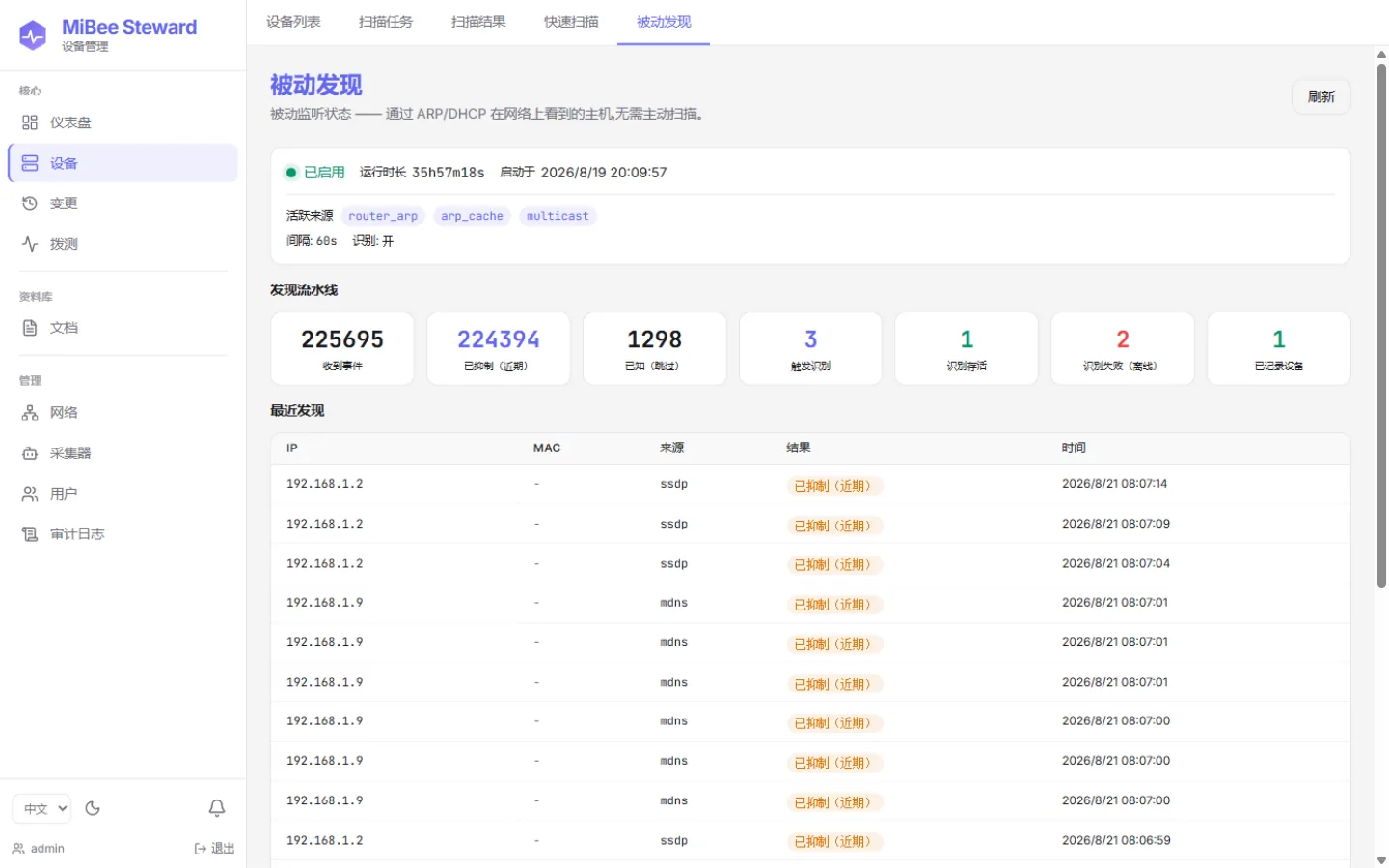 发现漏斗