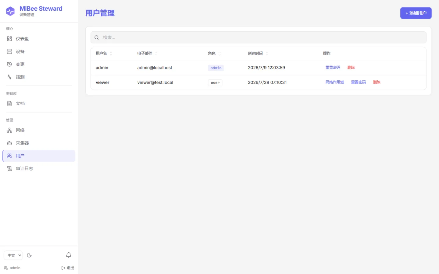 用户与授权